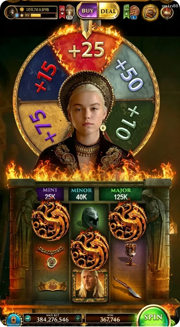 spin88 Masuk